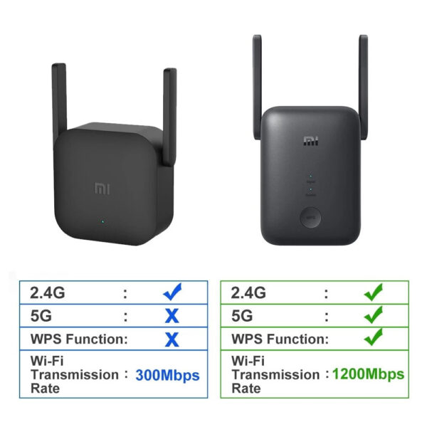 تقویت کننده WiFi شیائومی مدل AC1200