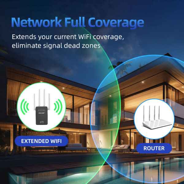 اکسس پوینت و گسترش دهنده محدوده بی‌سیم پیکس لینک مدل 3in1Wi-Fi09
