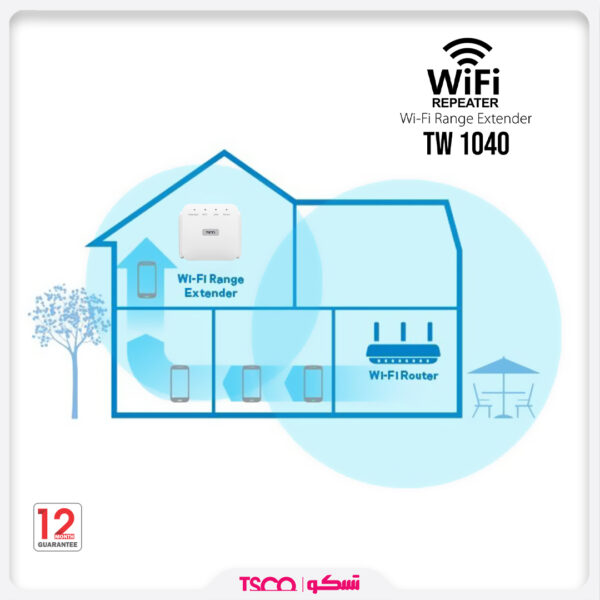توسعه دهنده بی‌سیم تسکو مدل TW 1040