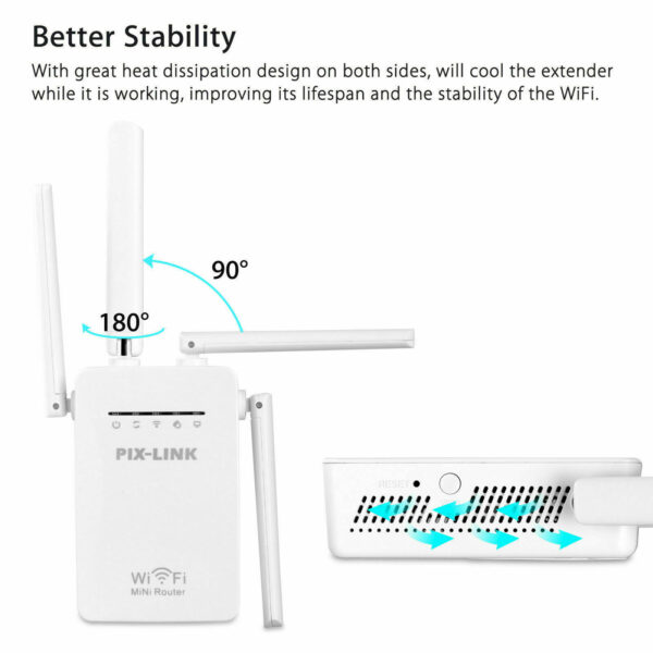 اکسس پوینت و گسترش دهنده محدوده بی‌سیم پیکس لینک مدل 3in1Wi-Fi09