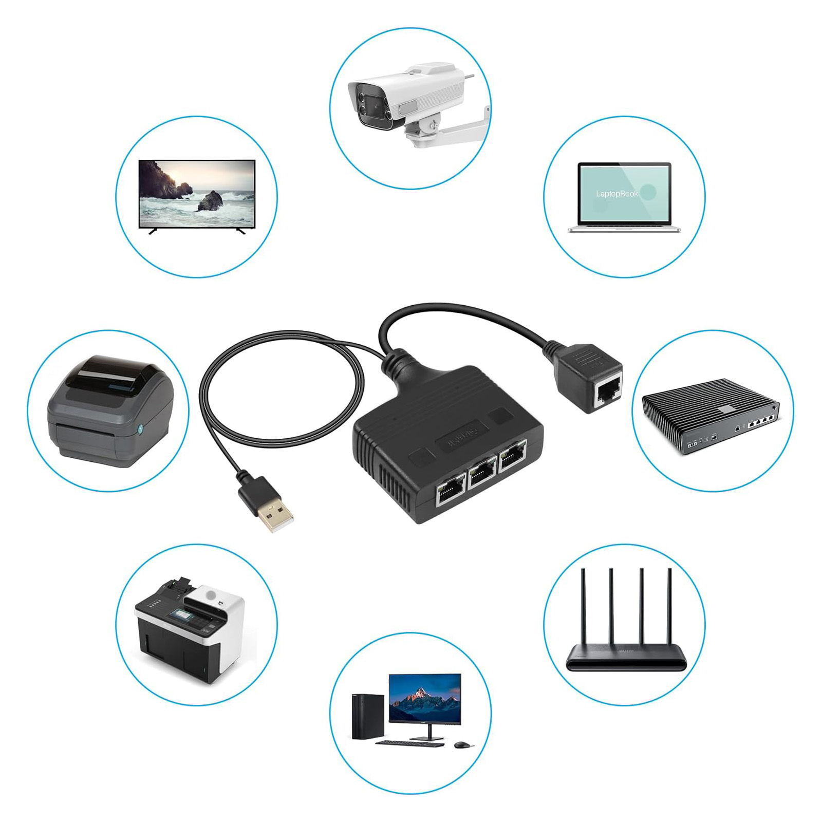 آداپتور شبکه 1 به 3 گیگابات مدل RJ45-s
