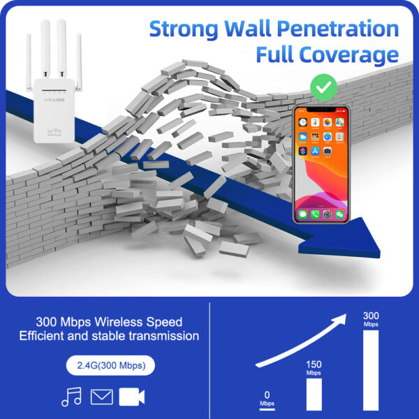 اکسس پوینت و گسترش دهنده محدوده بی‌سیم پیکس لینک مدل 3in1Wi-Fi09