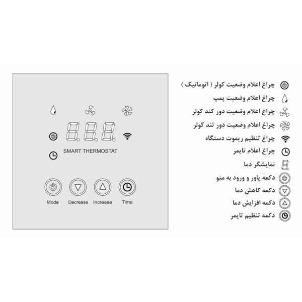 کلید هوشمند کولر آبی مدل Skc 102