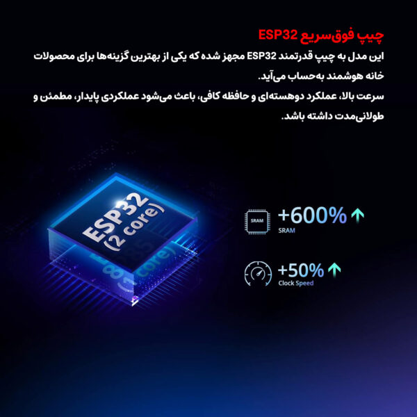 رله سوئیچ هوشمند سونوف مدل MINIR4