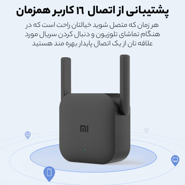 توسعه دهنده شبکه بی‌سیم شیائومی مدل PRO-R03CN 2021