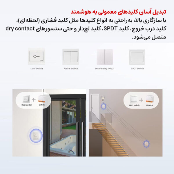 رله سوئیچ هوشمند سونوف مدل MINIR4